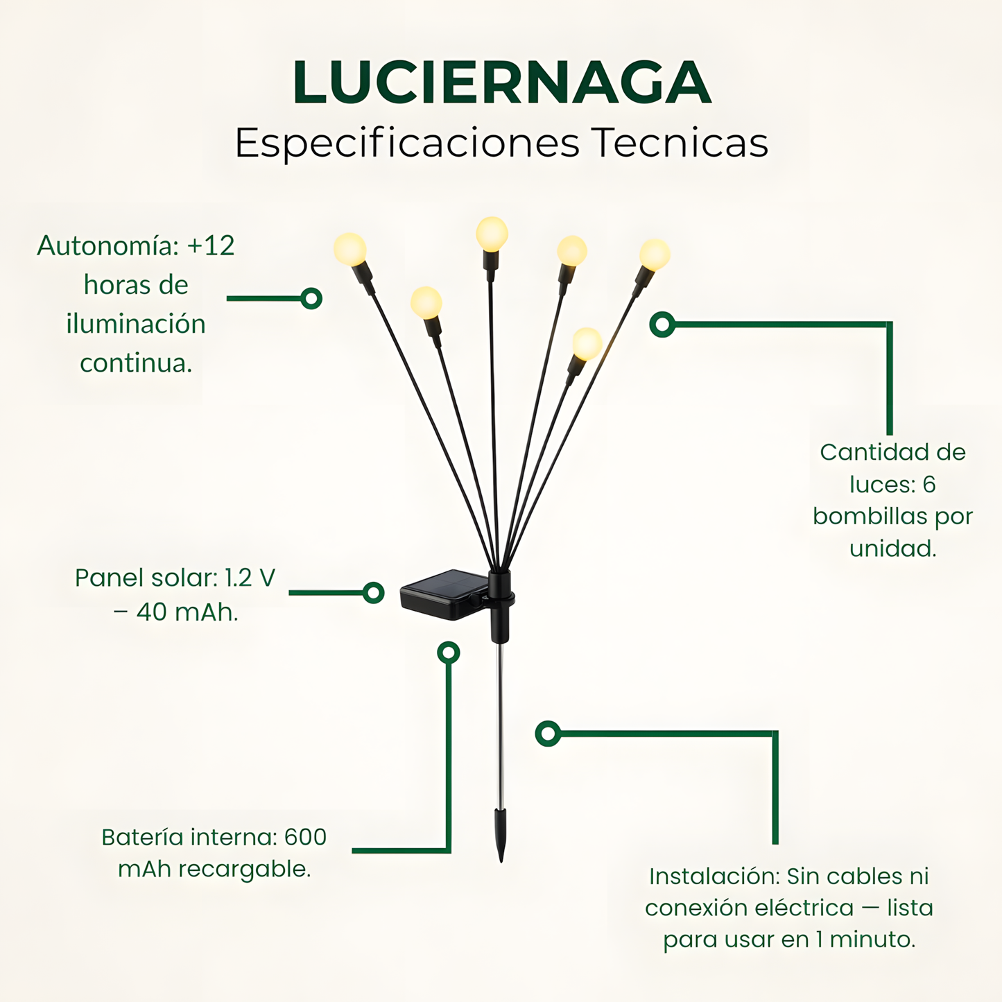 Luces SOLARES Luciernaga 💡- Raíces Libres